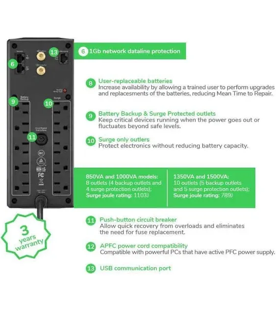 APC Back-UPS PRO BN1500M2 Battery Backup & Surge Protector