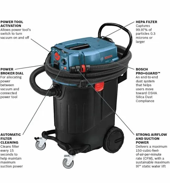 Bosch 14 Gallon Dust Extractor with Auto Filter Clean and HEPA Filter VAC140AH