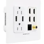 Baseport Premium Wall Outlet with USB Ports - 125V 20 Amp Outlet, 5V/6A USB Outlets Receptacles, Dual USB-A, 1 USB-C, Single Gang White Faceplate