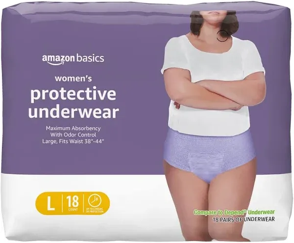 Amazon Basics Women's Protective Underwear