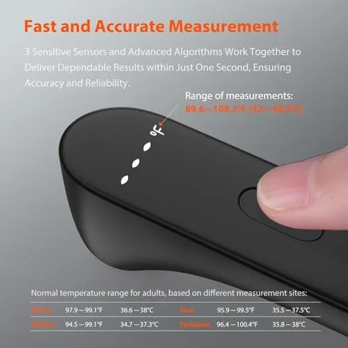 iHealth Infrared No-Touch Forehead Thermometer