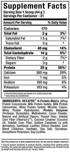 ALLMAX Hexapro