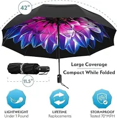 Tumella Strongest Windproof Travel Umbrella