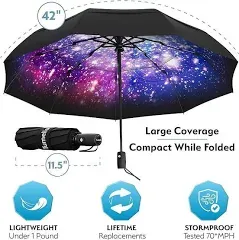 Tumella Strongest Windproof Travel Umbrella, Small Strong but Light Portable and Automatic Folding Rain Umbrella