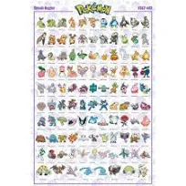 Pokemon Sinnoh Poster