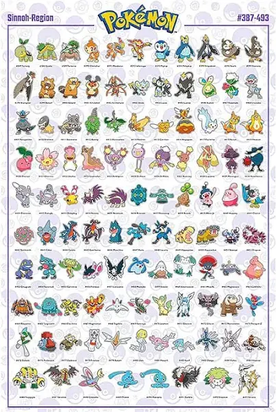 Pokemon Sinnoh Poster