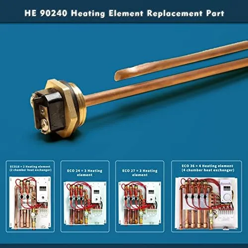 HE 90240 Replacement Water Heater Element for Eco'Smart ECO 18 27 36 9KW 240V Tankless