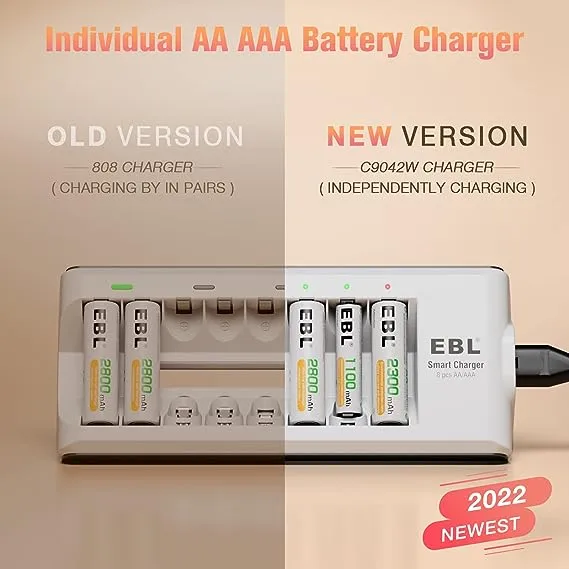 EBL 8 Bay Battery Charger