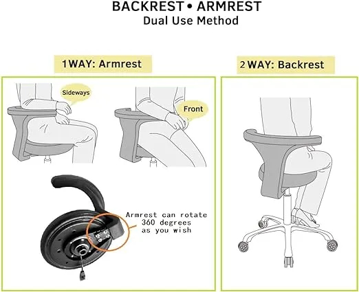 Rolling Stool Task Chair Drafting Adjustable with Wheels and Backrest Heavy Duty for Office Kitchen Medical Dentist Shop Lab and Home(with Footrest)