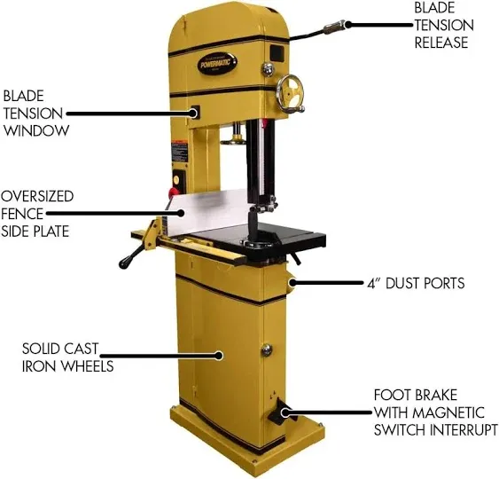 Powermatic PM1500 3HP 1PH 230V Bandsaw