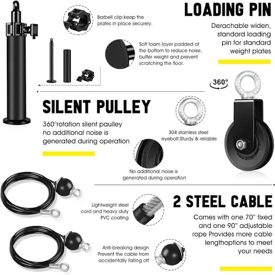 RENRANRING Fitness LAT and Lift Pulley System