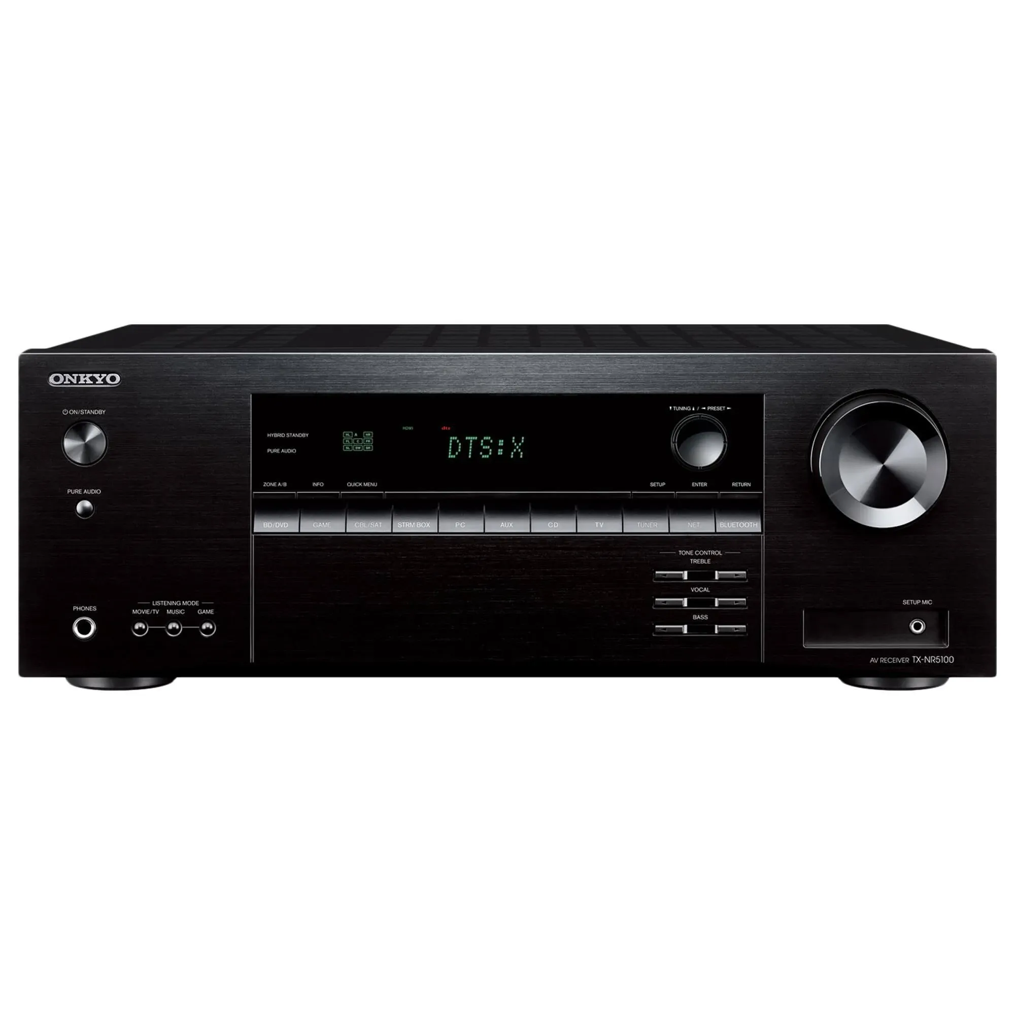 Onkyo TX-NR5100 7.2-Channel 8K AV Receiver