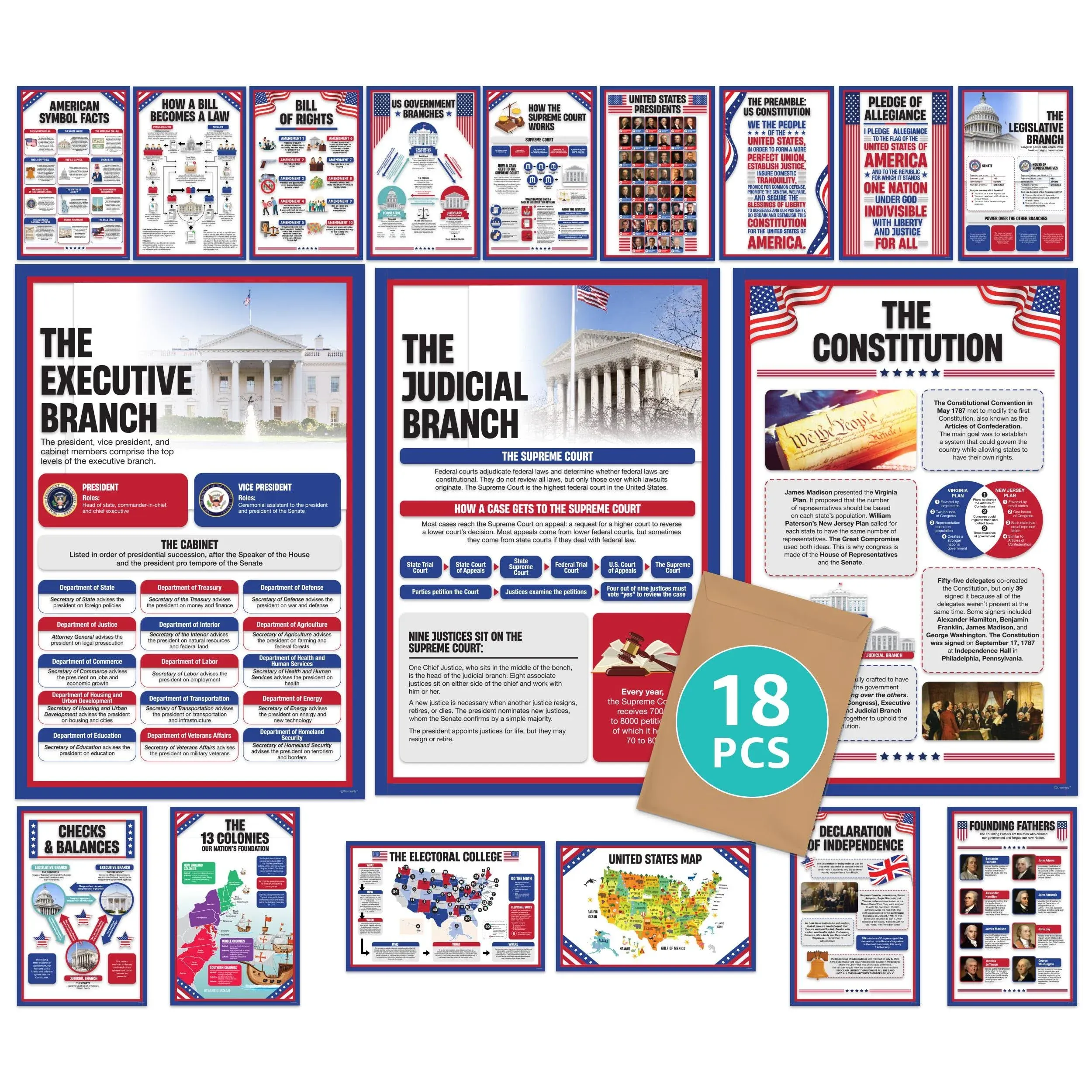 18 History Classroom Decorations - 11x17in Social Studies Classroom Decorations, US History Posters for Classroom, Government Posters, US Presidents Poster, Social Studies Posters for Classroom