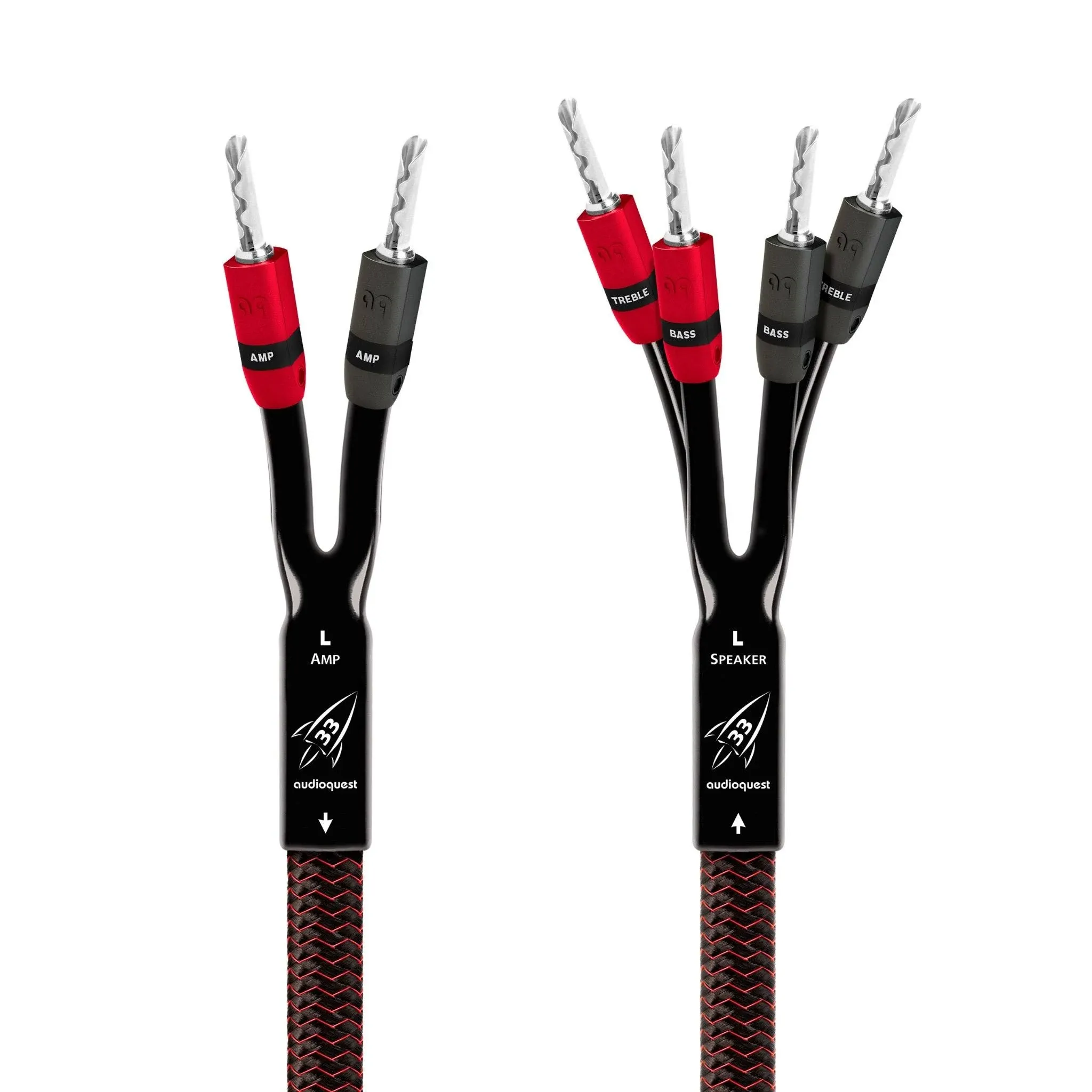 AudioQuest Rocket 33 12' Speaker Cable (Pair)