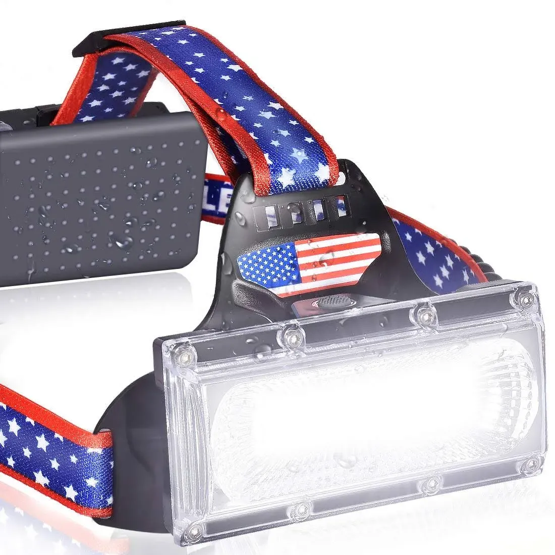 Letour HEADLAMP, Newest Rechargeable LED Headlamp,COB High Lumens Adjustable Head ...