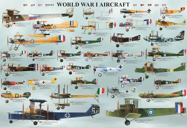 World War I Aircraft Poster